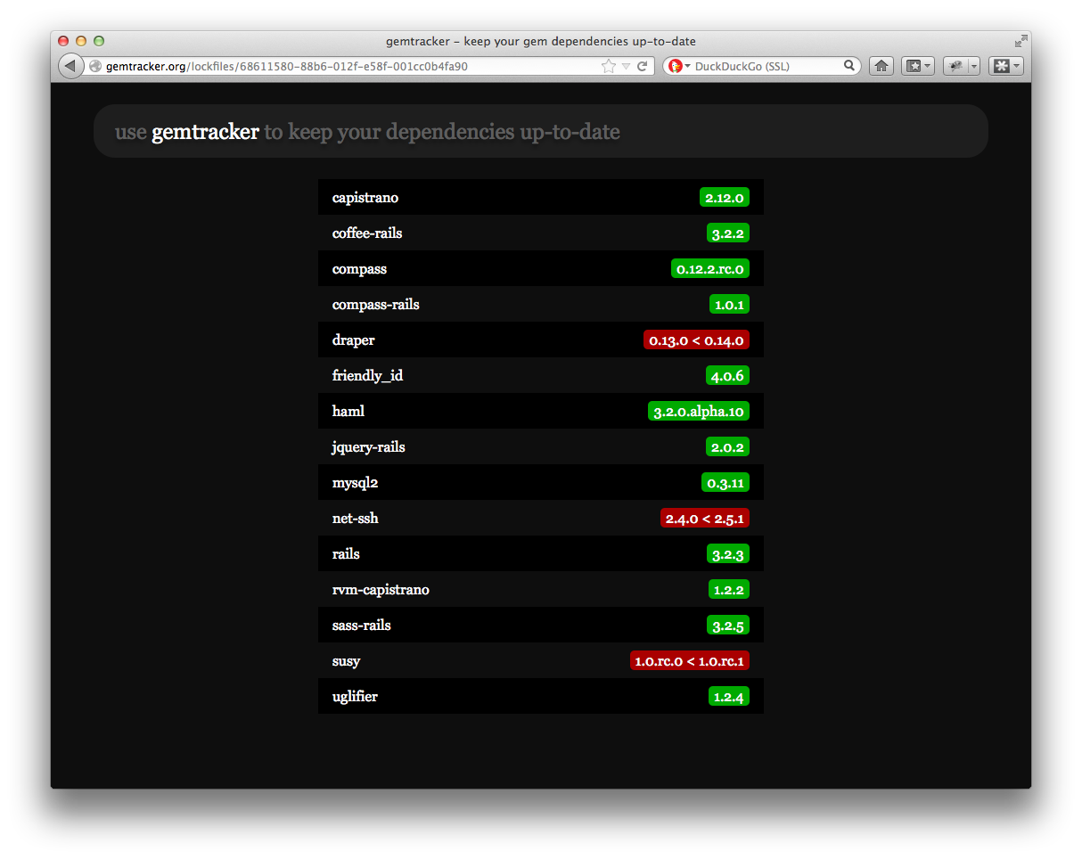 Gemtracker.org tracks your dependencies